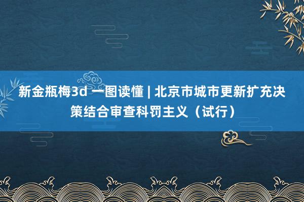 新金瓶梅3d 一图读懂 | 北京市城市更新扩充决策结合审查科罚主义（试行）